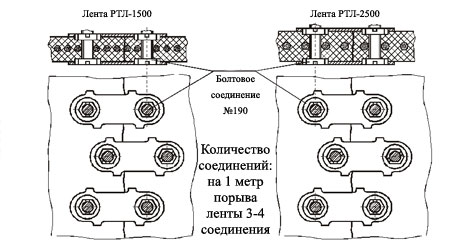механические соединения Anker Flexco